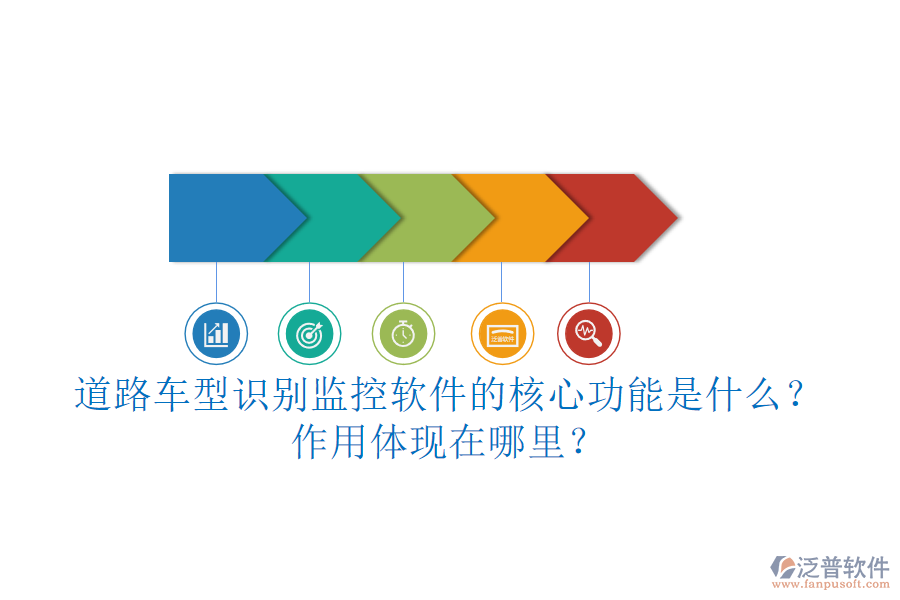 道路車型識別監(jiān)控軟件的核心功能是什么？作用體現(xiàn)在哪里？