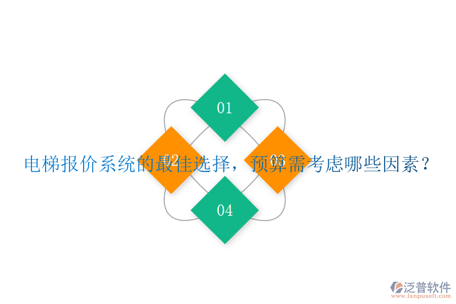 電梯報價系統(tǒng)的最佳選擇，預(yù)算需考慮哪些因素？