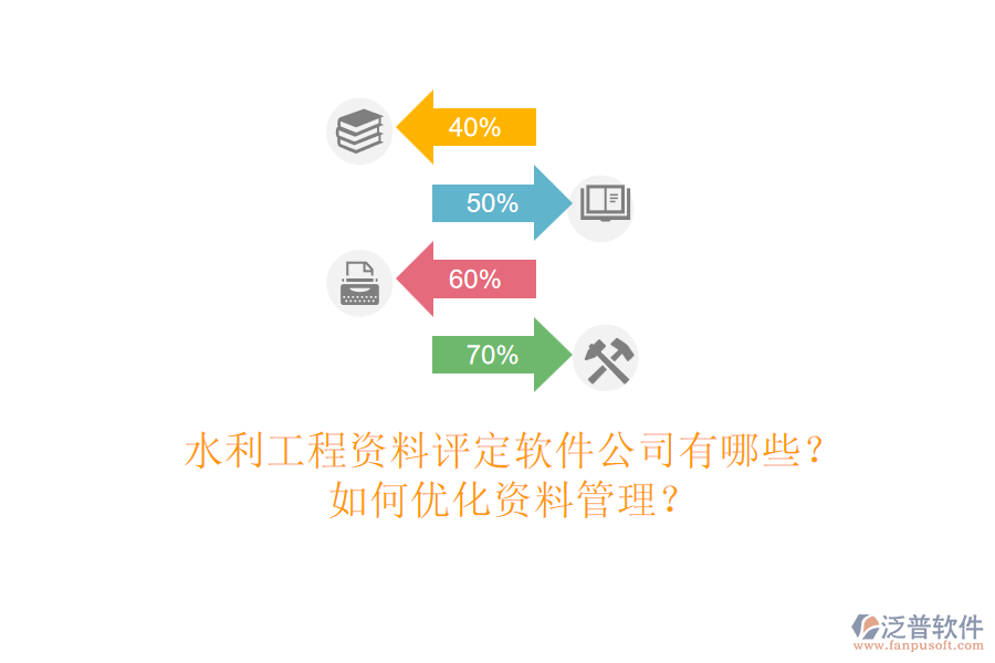 水利工程資料評定軟件公司有哪些？如何優(yōu)化資料管理？