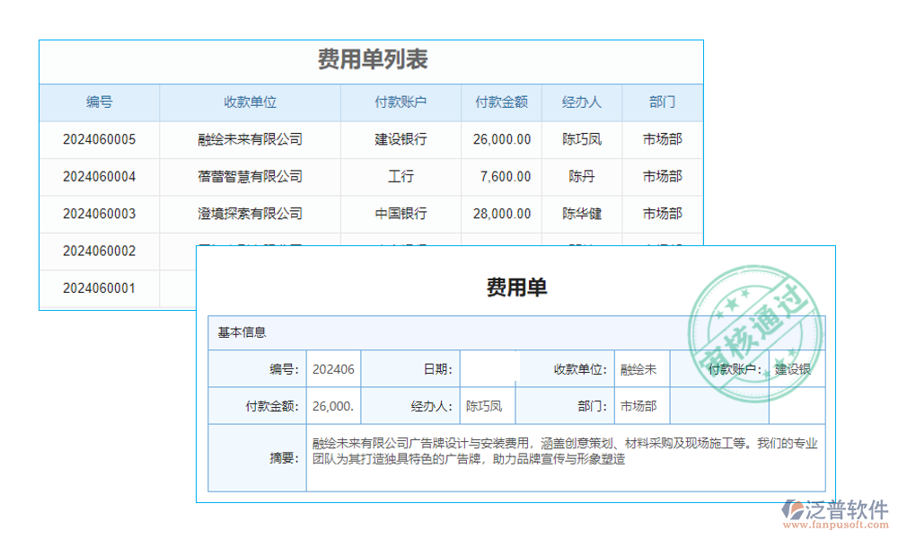廣告庫(kù)存管理系統(tǒng)