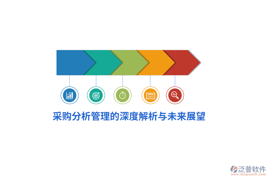采購(gòu)分析管理的深度解析與未來展望