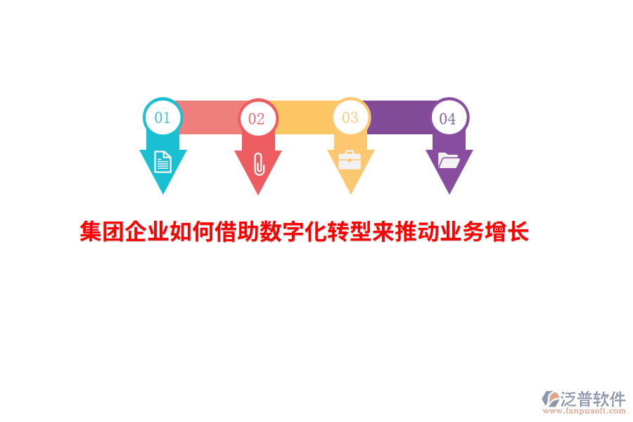 集團企業(yè)如何借助數(shù)字化轉(zhuǎn)型來推動業(yè)務增長？