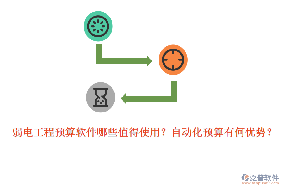 弱電工程預(yù)算軟件哪些值得使用？自動(dòng)化預(yù)算有何優(yōu)勢(shì)？