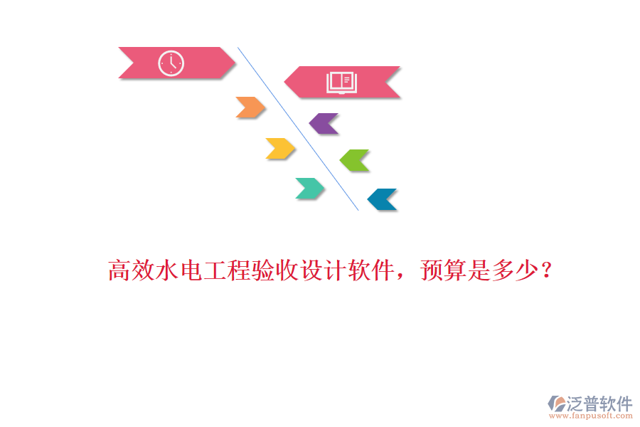 高效水電工程驗(yàn)收設(shè)計(jì)軟件，預(yù)算是多少？