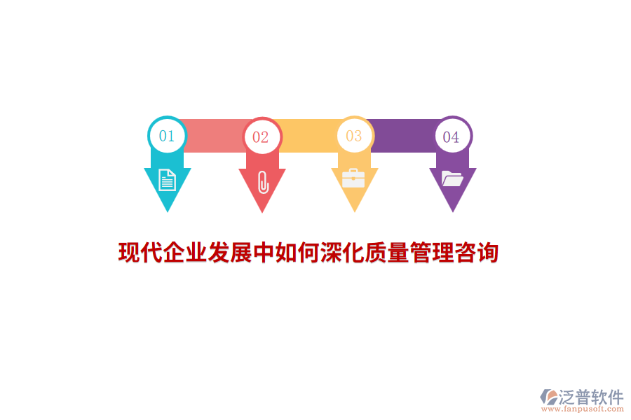 現(xiàn)代企業(yè)發(fā)展中如何深化質(zhì)量管理咨詢？