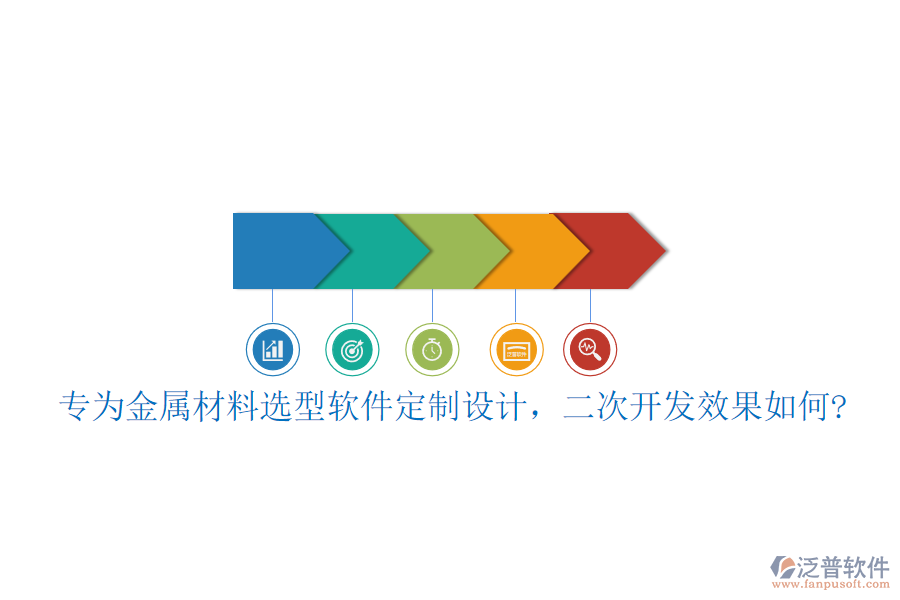 專為金屬材料選型軟件定制設計，<a href=http://napavibes.com/Implementation/kaifa/ target=_blank class=infotextkey>二次開發(fā)</a>效果如何?