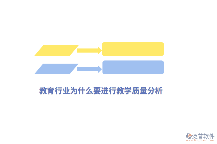 教育行業(yè)為什么要進(jìn)行教學(xué)質(zhì)量分析？