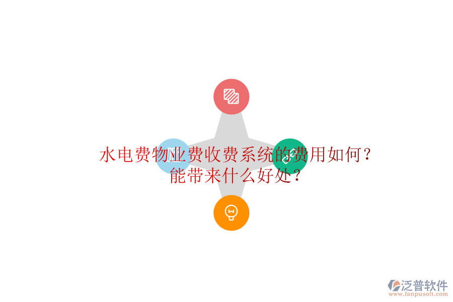 水電費(fèi)物業(yè)費(fèi)收費(fèi)系統(tǒng)的費(fèi)用如何？能帶來(lái)什么好處？