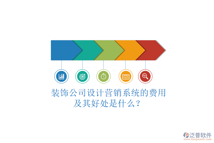 裝飾公司設計營銷系統(tǒng)的費用及其好處是什么？