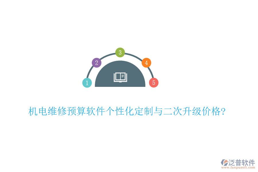 機(jī)電維修預(yù)算軟件個性化定制與二次升級價格?