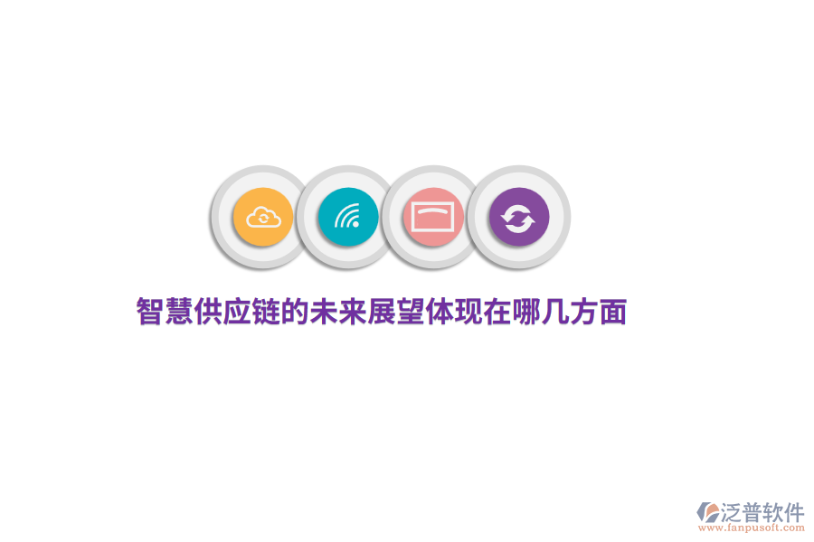 智慧供應鏈的未來展望體現(xiàn)在哪幾方面？