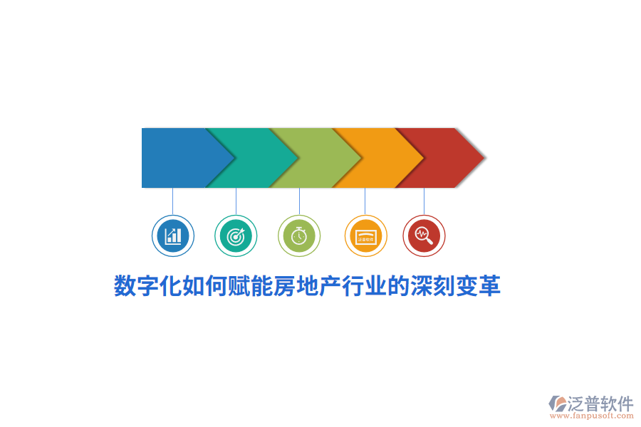 數(shù)字化如何賦能房地產(chǎn)行業(yè)的深刻變革？