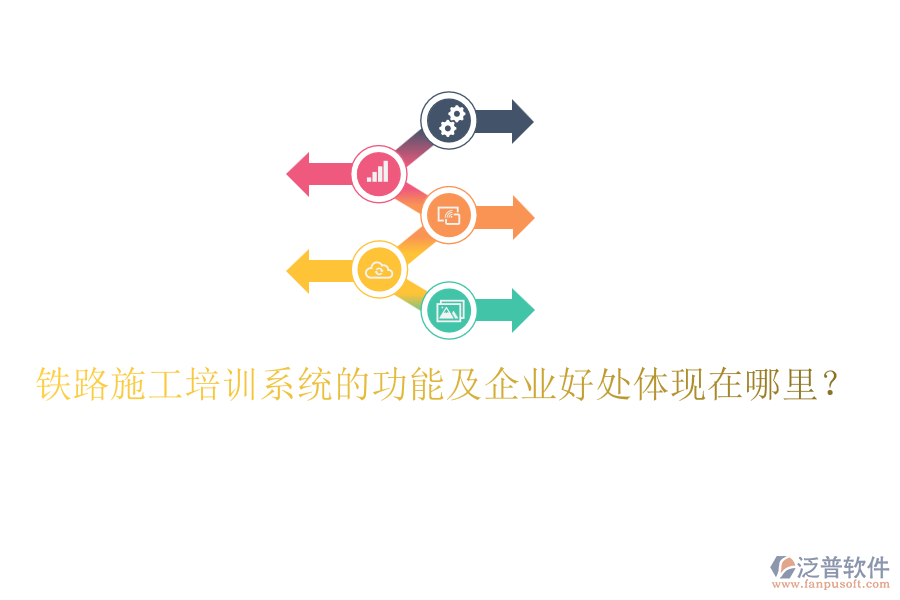 鐵路施工培訓(xùn)系統(tǒng)的功能及企業(yè)好處體現(xiàn)在哪里？