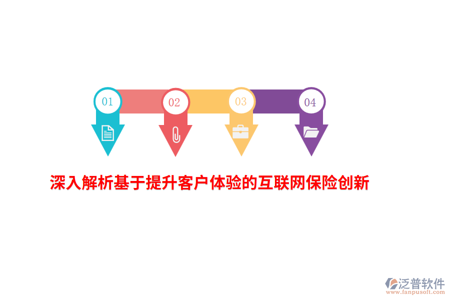 深入解析基于提升客戶(hù)體驗(yàn)的互聯(lián)網(wǎng)保險(xiǎn)創(chuàng)新