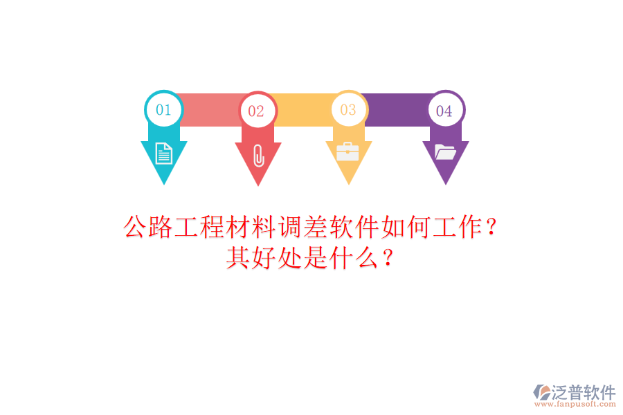公路工程材料調差軟件如何工作？其好處是什么？