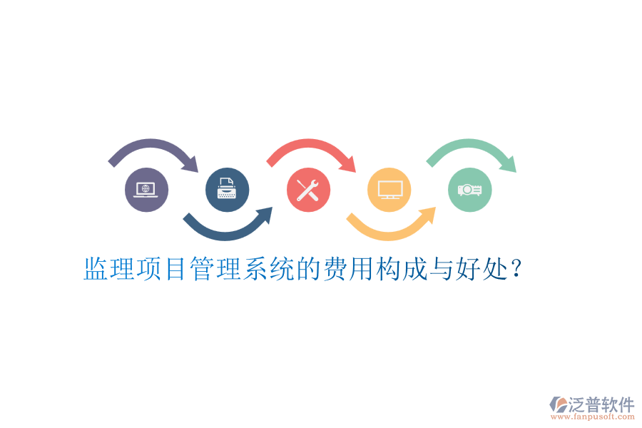 監(jiān)理項(xiàng)目管理系統(tǒng)的費(fèi)用構(gòu)成與好處？