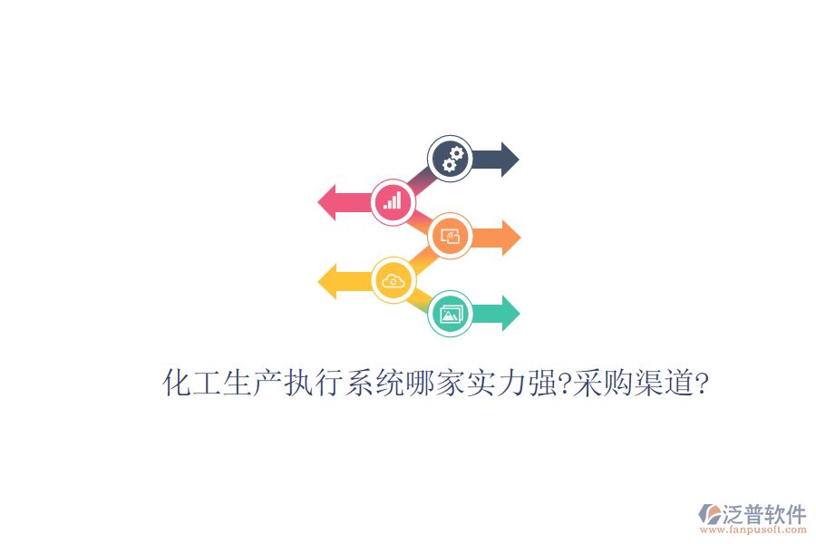 化工生產(chǎn)執(zhí)行系統(tǒng)哪家實(shí)力強(qiáng)?采購渠道?