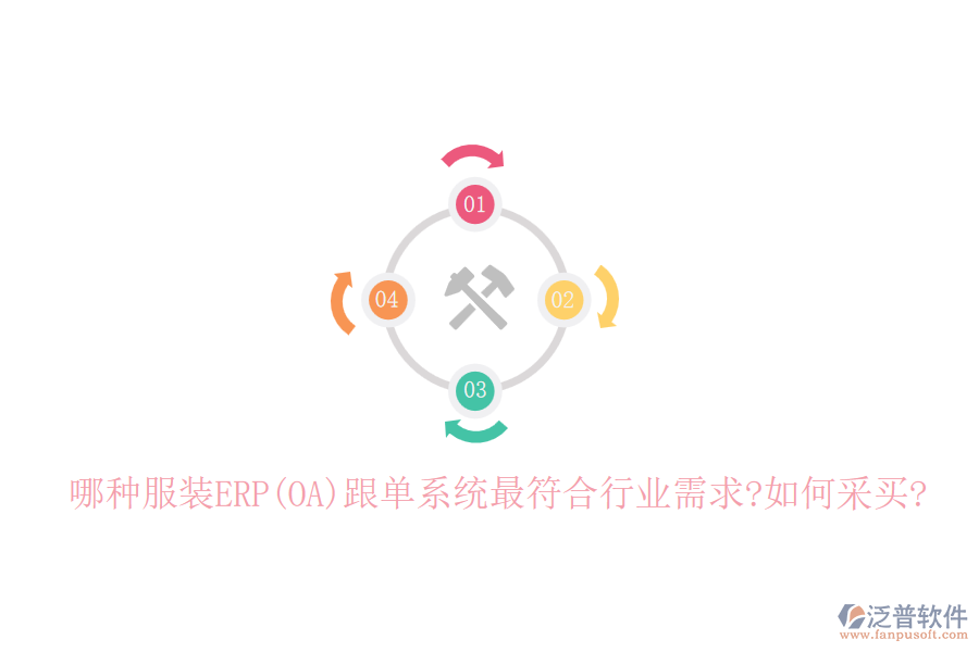 哪種服裝ERP(OA)跟單系統(tǒng)最符合行業(yè)需求?如何采買(mǎi)?