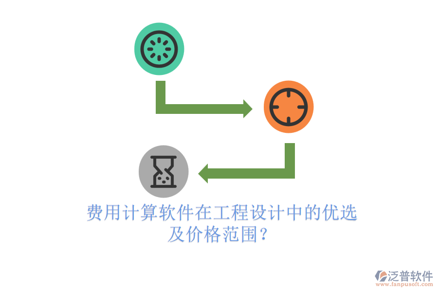 費(fèi)用計(jì)算軟件在工程設(shè)計(jì)中的優(yōu)選及價(jià)格范圍？