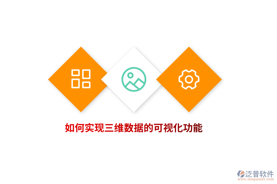 如何實現(xiàn)三維數(shù)據(jù)的可視化功能？