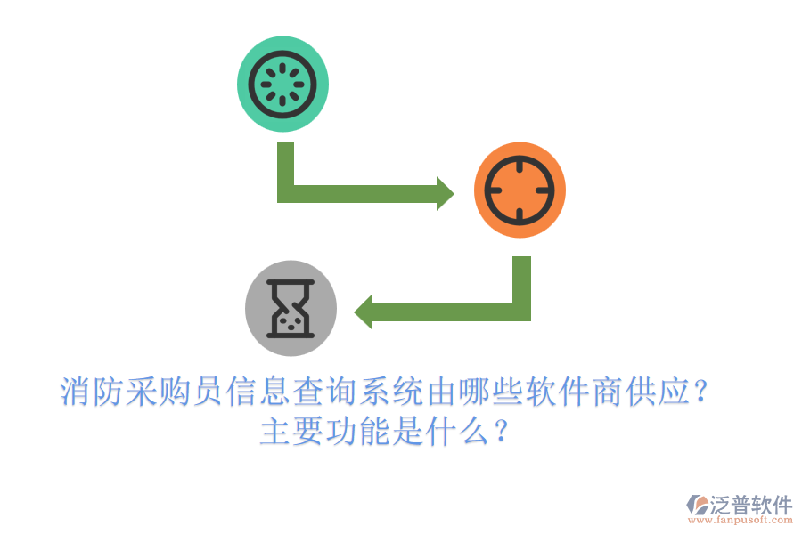 消防采購員信息查詢系統(tǒng)由哪些軟件商供應(yīng)？主要功能是什么？