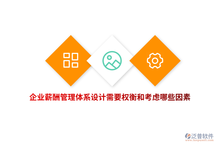 企業(yè)薪酬管理體系設(shè)計需要仔細權(quán)衡和考慮哪些因素？