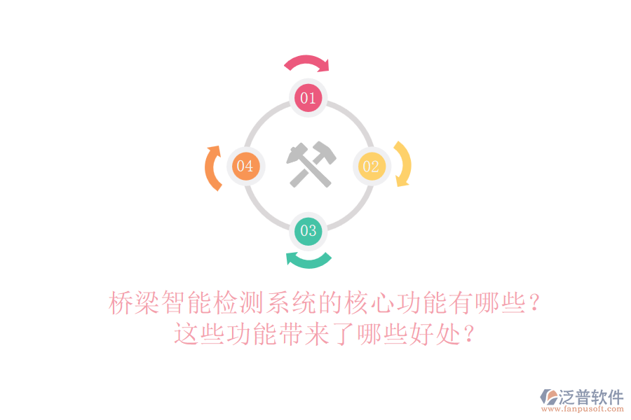 橋梁智能檢測系統(tǒng)的核心功能有哪些？這些功能帶來了哪些好處？