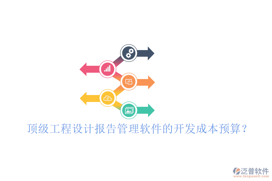 頂級(jí)工程設(shè)計(jì)報(bào)告管理軟件的開(kāi)發(fā)成本預(yù)算？