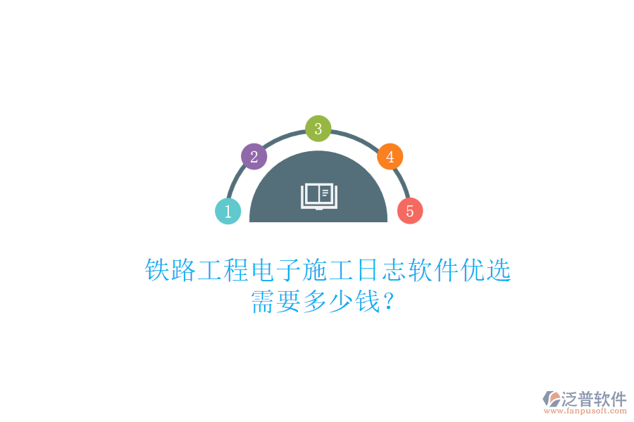 鐵路工程電子施工日志軟件優(yōu)選，需要多少錢？