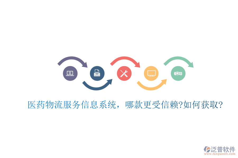 醫(yī)藥物流服務(wù)信息系統(tǒng)，哪款更受信賴?如何獲取?