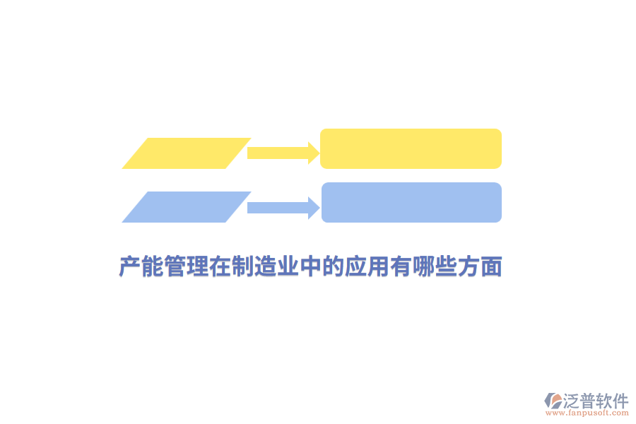 產(chǎn)能管理在<a href=http://napavibes.com/erp/zhizao/ target=_blank class=infotextkey>制造業(yè)</a>中的應用有哪些方面？