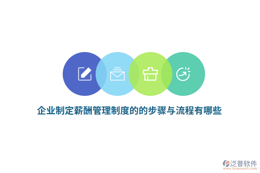企業(yè)制定薪酬管理制度的的步驟與流程有哪些？