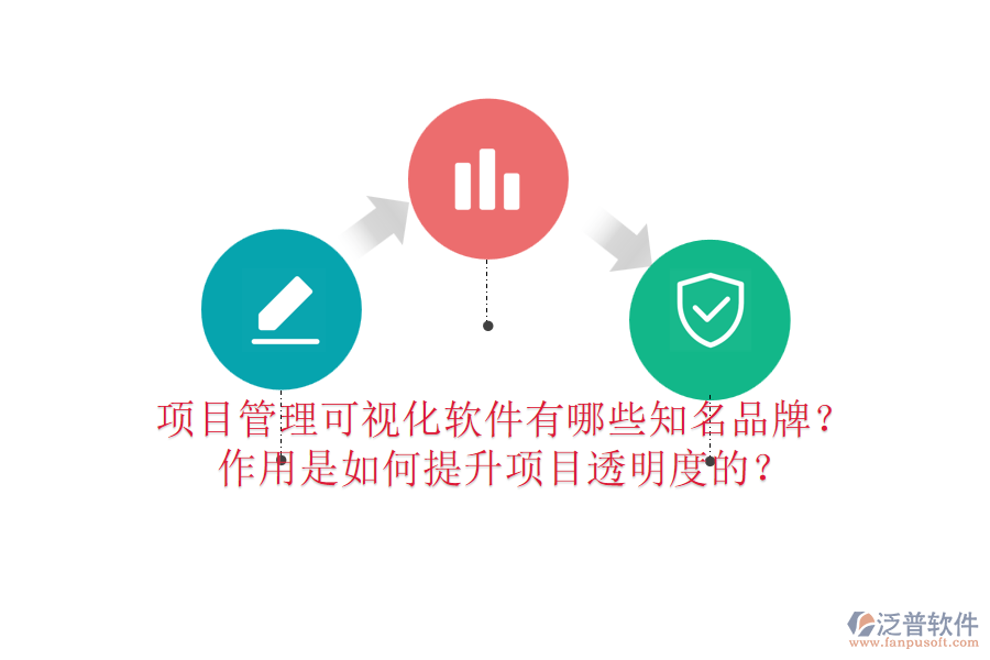 項(xiàng)目管理可視化軟件有哪些知名品牌？作用是如何提升項(xiàng)目透明度的？
