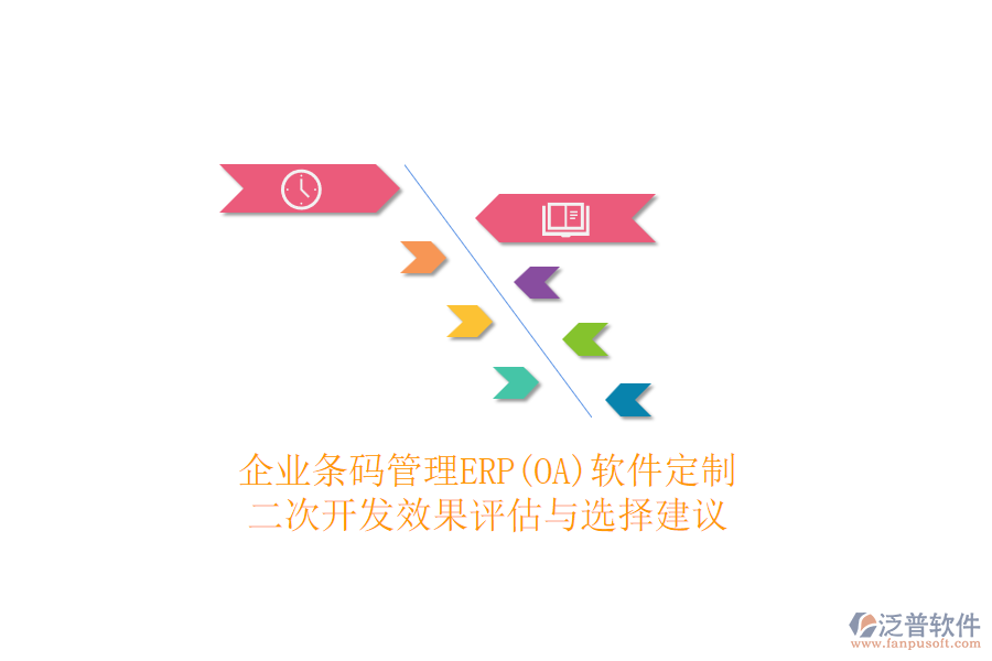 企業(yè)條碼管理ERP(OA)軟件定制，二次開發(fā)效果評估與選擇建議