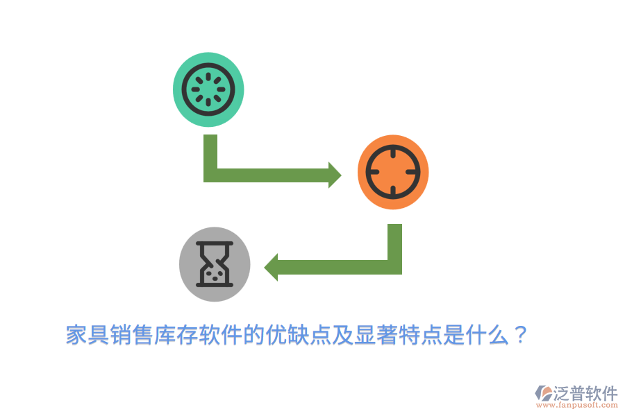 家具銷售庫(kù)存軟件的優(yōu)缺點(diǎn)及顯著特點(diǎn)是什么？