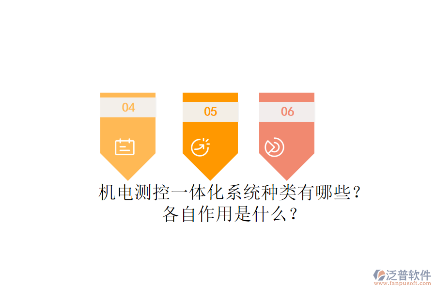 機(jī)電測控一體化系統(tǒng)種類有哪些？各自作用是什么？