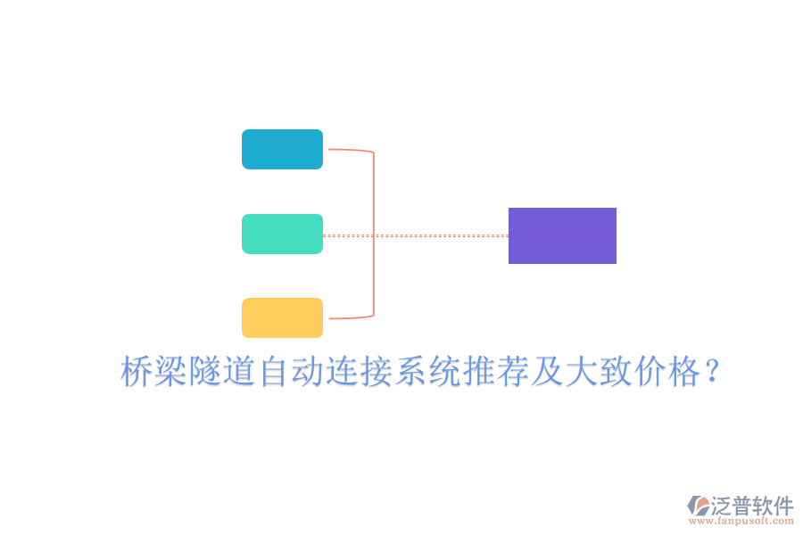 橋梁隧道自動(dòng)連接系統(tǒng)推薦及大致價(jià)格？