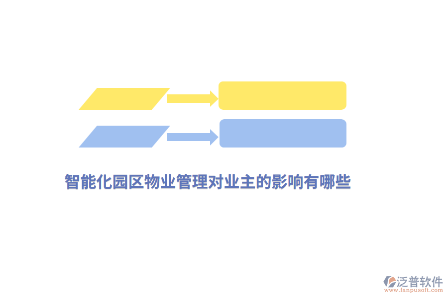 智能化園區(qū)<a href=http://napavibes.com/wuye/ target=_blank class=infotextkey>物業(yè)管理</a>對業(yè)主的影響有哪些？