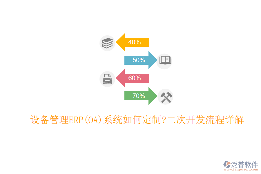 設備管理ERP(OA)系統(tǒng)如何定制?二次開發(fā)流程詳解