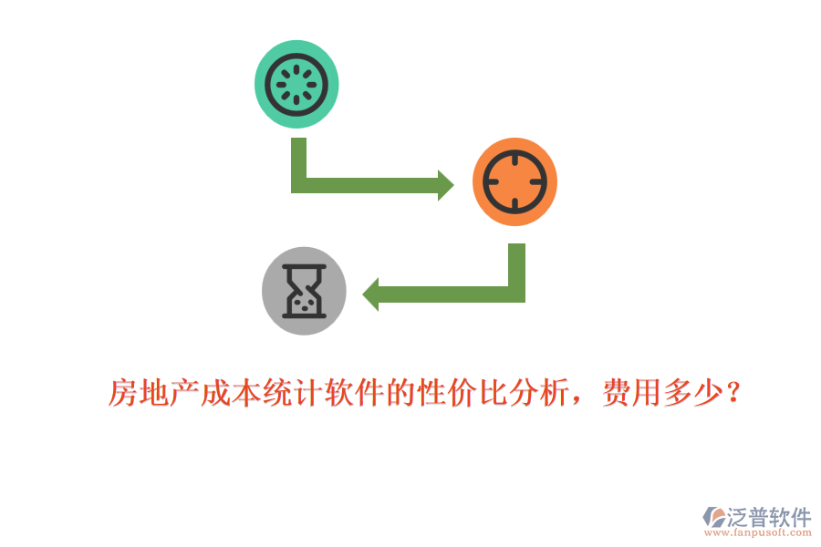 房地產(chǎn)成本統(tǒng)計(jì)軟件的性價(jià)比分析，費(fèi)用多少？