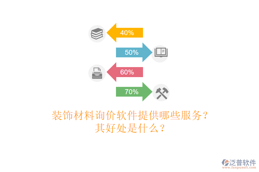 裝飾材料詢價(jià)軟件提供哪些服務(wù)？其好處是什么？