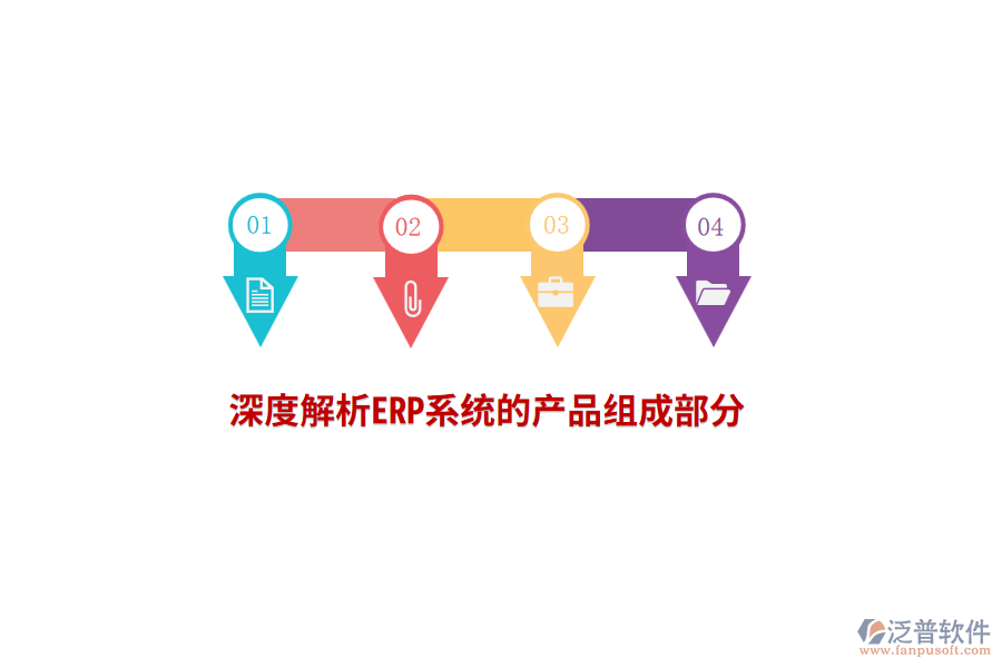 深度解析ERP產品的組成部分