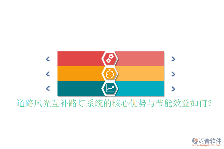 道路風(fēng)光互補(bǔ)路燈系統(tǒng)的核心優(yōu)勢(shì)與節(jié)能效益如何？