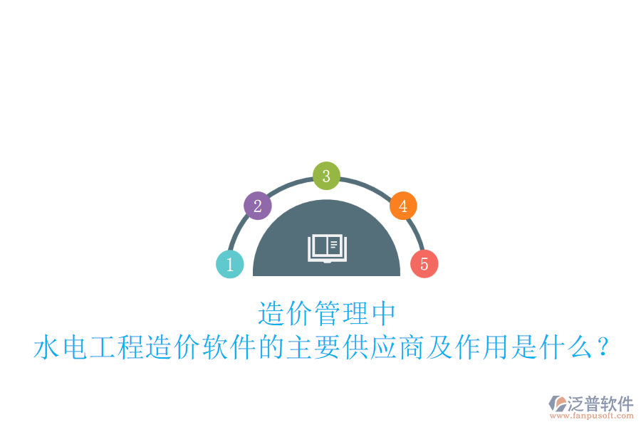 造價管理中，水電工程造價軟件的主要供應商及作用是什么？