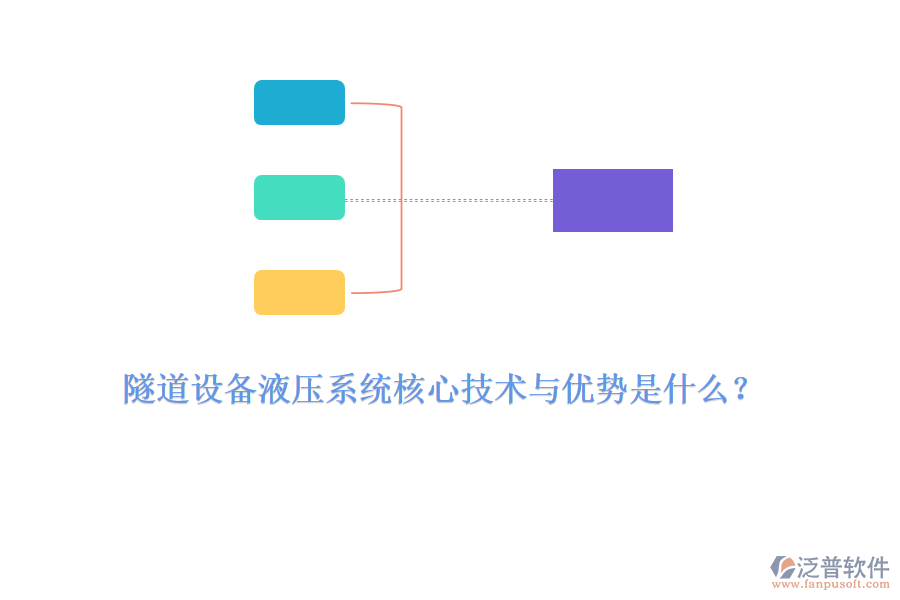 隧道設(shè)備液壓系統(tǒng)核心技術(shù)與優(yōu)勢(shì)是什么？