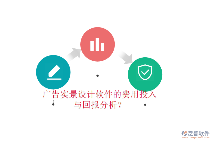 廣告實(shí)景設(shè)計(jì)軟件的費(fèi)用投入與回報(bào)分析？