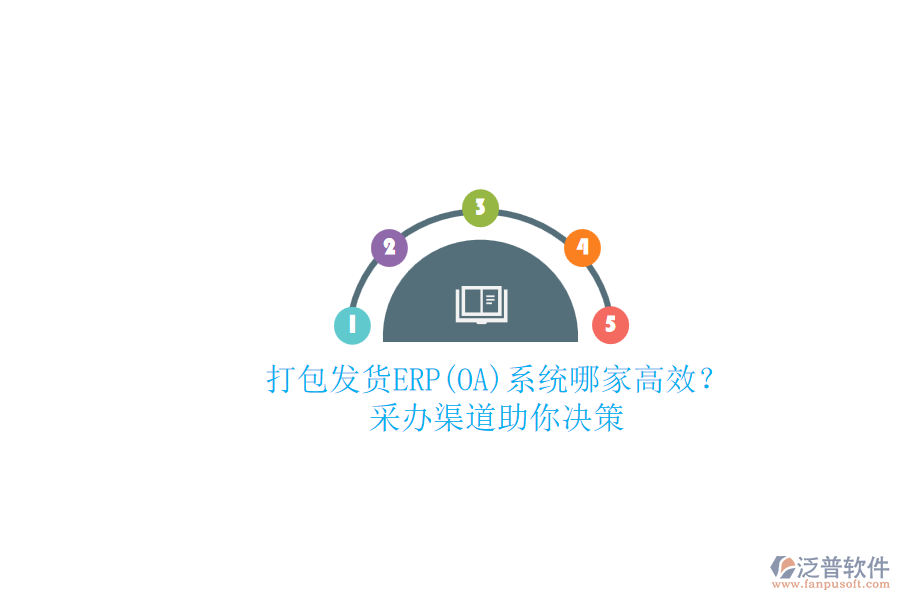 打包發(fā)貨ERP(OA)系統(tǒng)哪家高效？.png