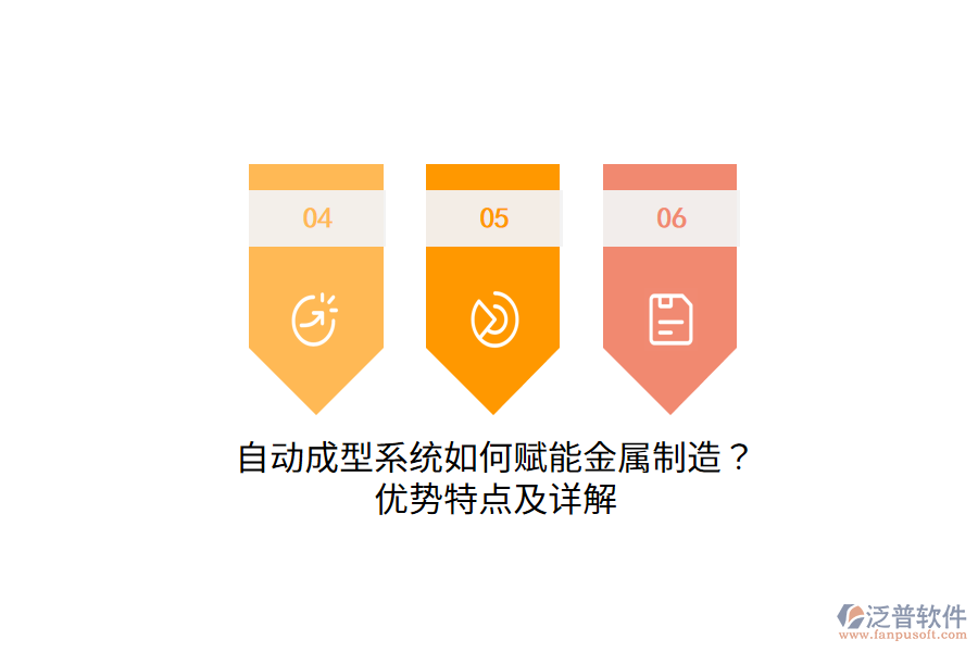 自動成型系統(tǒng)如何賦能金屬制造？優(yōu)勢特點及詳解