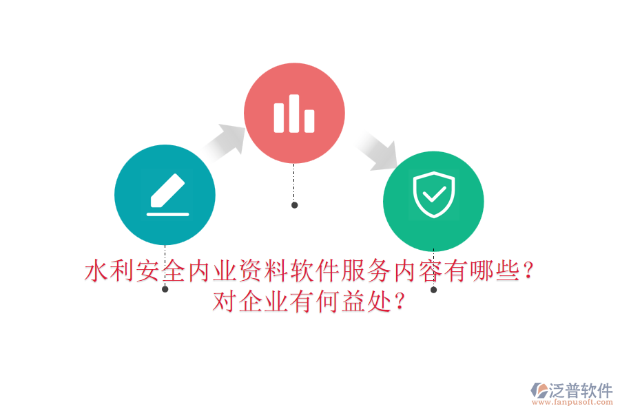 水利安全內(nèi)業(yè)資料軟件服務(wù)內(nèi)容有哪些？對(duì)企業(yè)有何益處？
