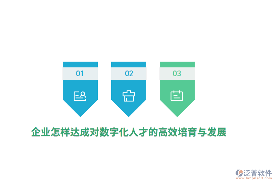 企業(yè)怎樣達(dá)成對數(shù)字化人才的高效培育與發(fā)展？